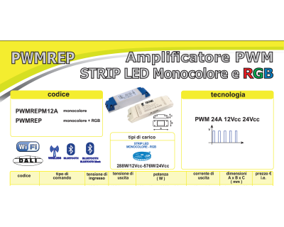Amplificatore PWM STRIP LED Monocolore e RGB