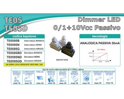 TE0595G Dimmer led 0/1-10Vcc Passivo interruttore Grigio